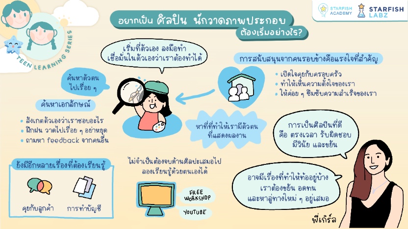 อยากเป็นศิลปิน “นักวาดภาพประกอบ” ต้องเริ่มอย่างไร