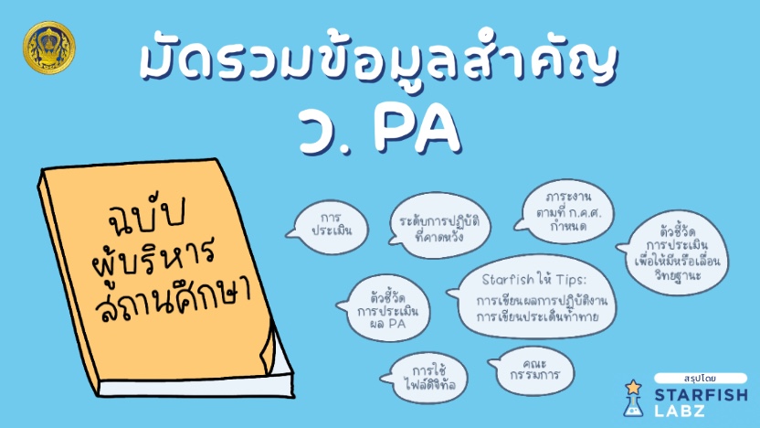 มัดรวมข้อมูลสำคัญ วPA สำหรับผู้บริหาร