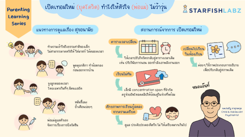 เปิดเทอมใหม่ (ยุคโควิด) ทำไงให้หัวใจ (พ่อแม่) ไม่ว้าวุ่น