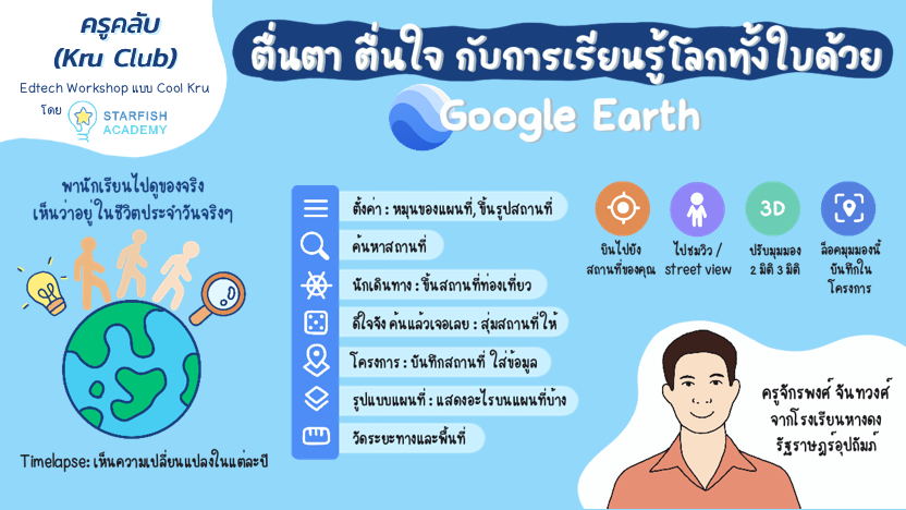 ตื่นตา ตื่นใจ กับการเรียนรู้โลกทั้งใบด้วย Google Earth