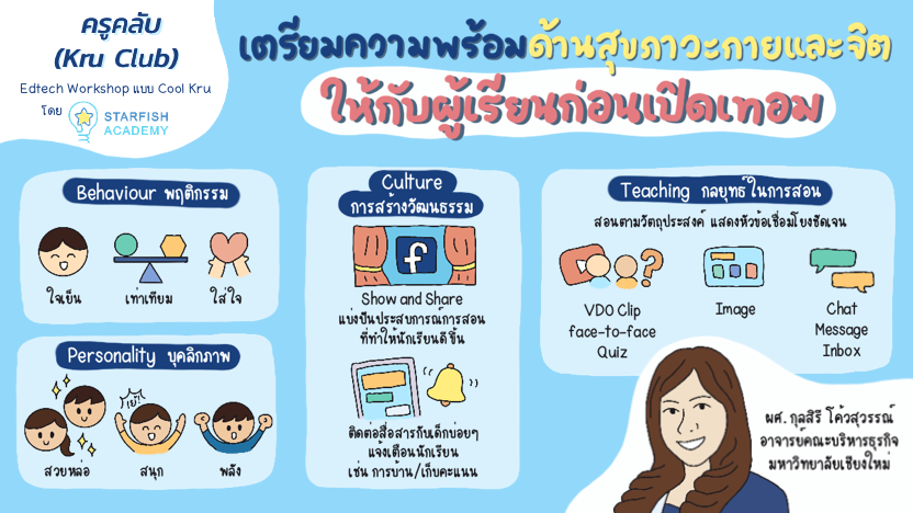 เตรียมความพร้อมด้านสุขภาวะกายและจิตให้กับผู้เรียนก่อนเปิดเทอม