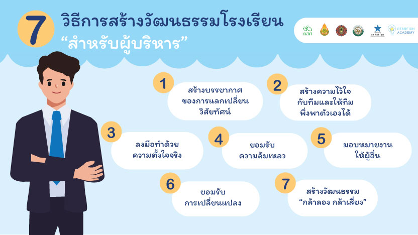 7 วิธีการสร้างวัฒนธรรมโรงเรียน สำหรับผู้บริหาร