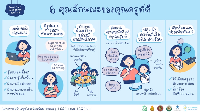 6 คุณลักษณะของคุณครูที่ดี