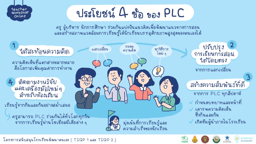 ประโยชน์ 4 ข้อ ของชุมชนการเรียนรู้ทางวิชาชีพ (PLC)