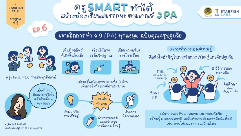 เจาะลึก การทำ ว.9 (PA) ทุกแง่มุม ฉบับคุณครูปฐมวัย