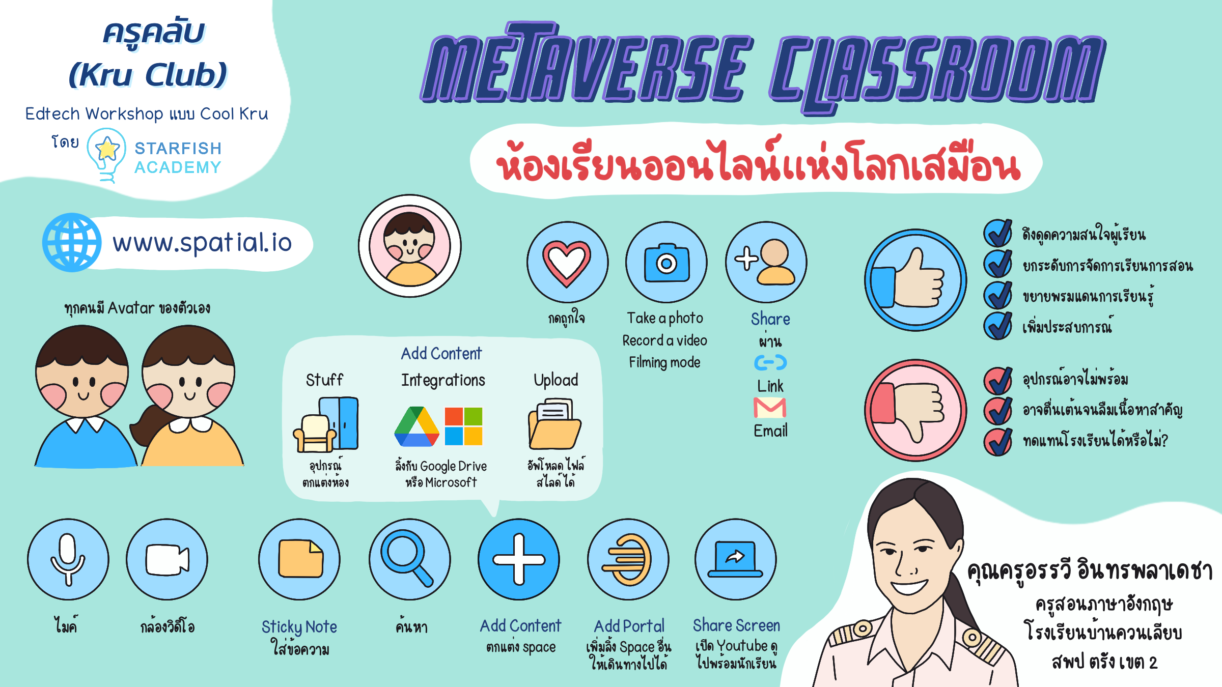 METAVERSE CLASSROOM  : ห้องเรียนออนไลน์แห่งโลกเสมือน