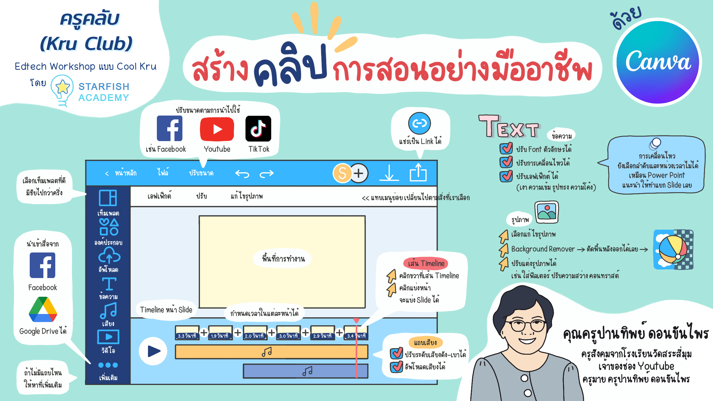 สร้างคลิปการสอนอย่างมืออาชีพ ด้วย Canva