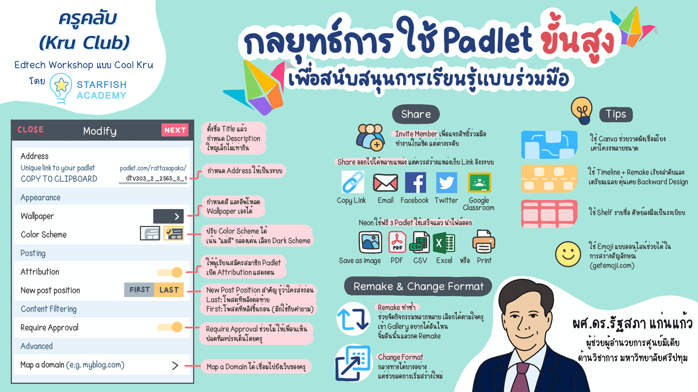 ครูคลับ (Kru Club) กลยุทธ์การใช้ Padlet ขั้นสูง เพื่อสนับสนุนการเรียนรู้แบบร่วมมือ