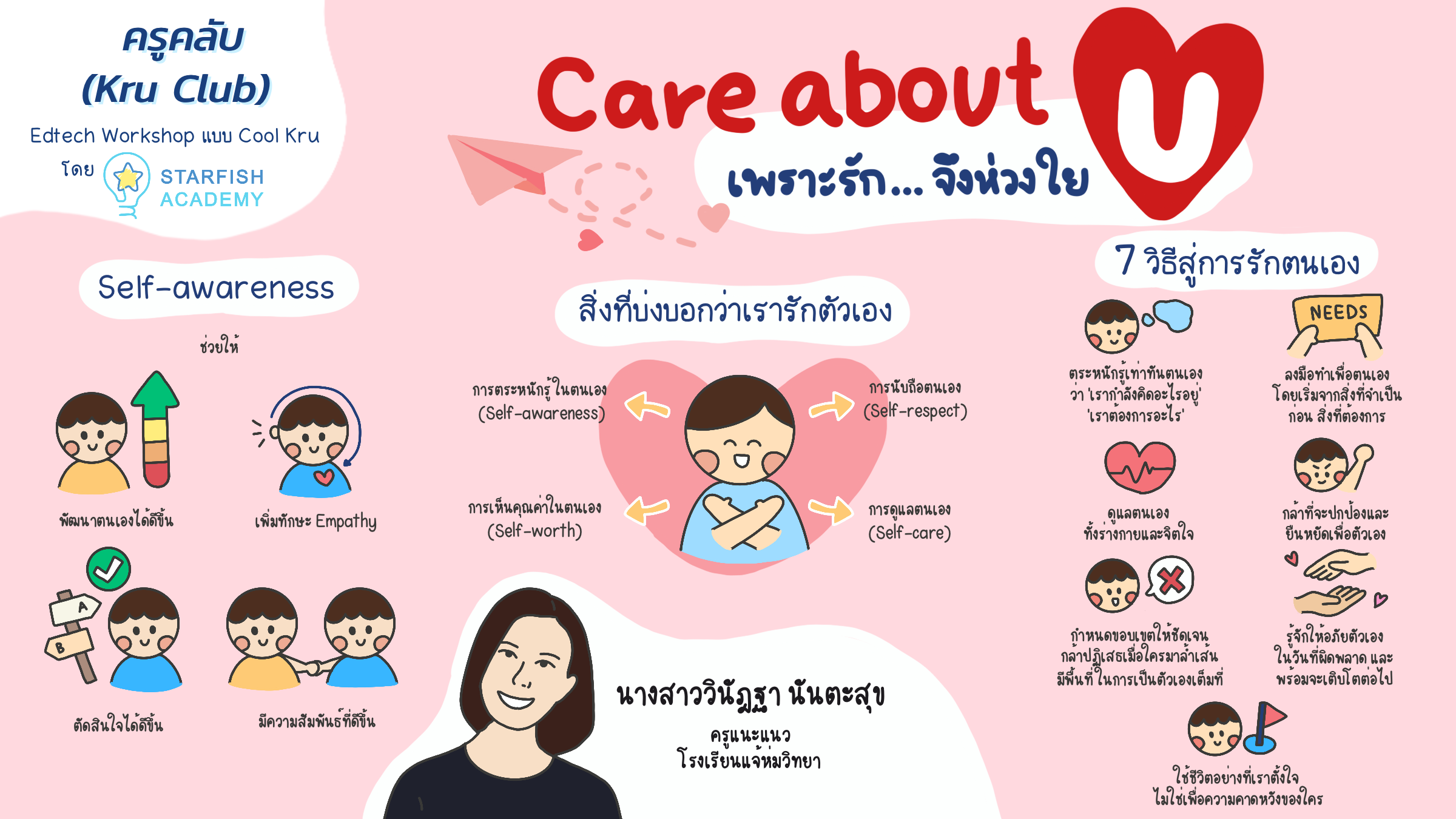 ครูคลับ (Kru Club) Care about U เพราะรักจึงห่วงใย