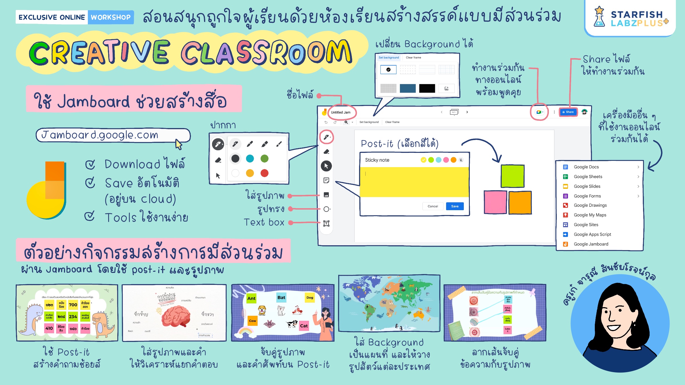 STARFISH LABZ PLUS สอนสนุกถูกใจผู้เรียนด้วย CREATIVE CLASSROOM ห้องเรียนสร้างสรรค์แบบมีส่วนร่วม