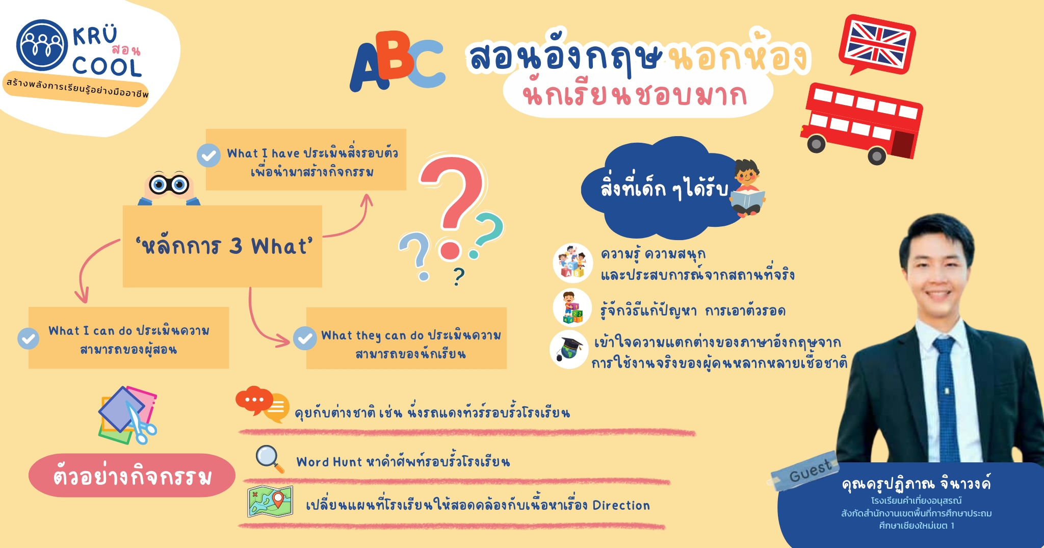 ภาษาอังกฤษห้องเรียนไร้ผนัง (Wall-Free English Class)