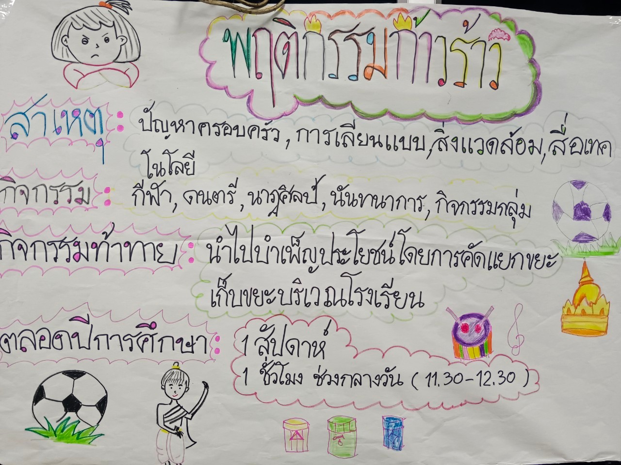 Makerspace กิจกรรมการเรียนรู้แบบ Active learning