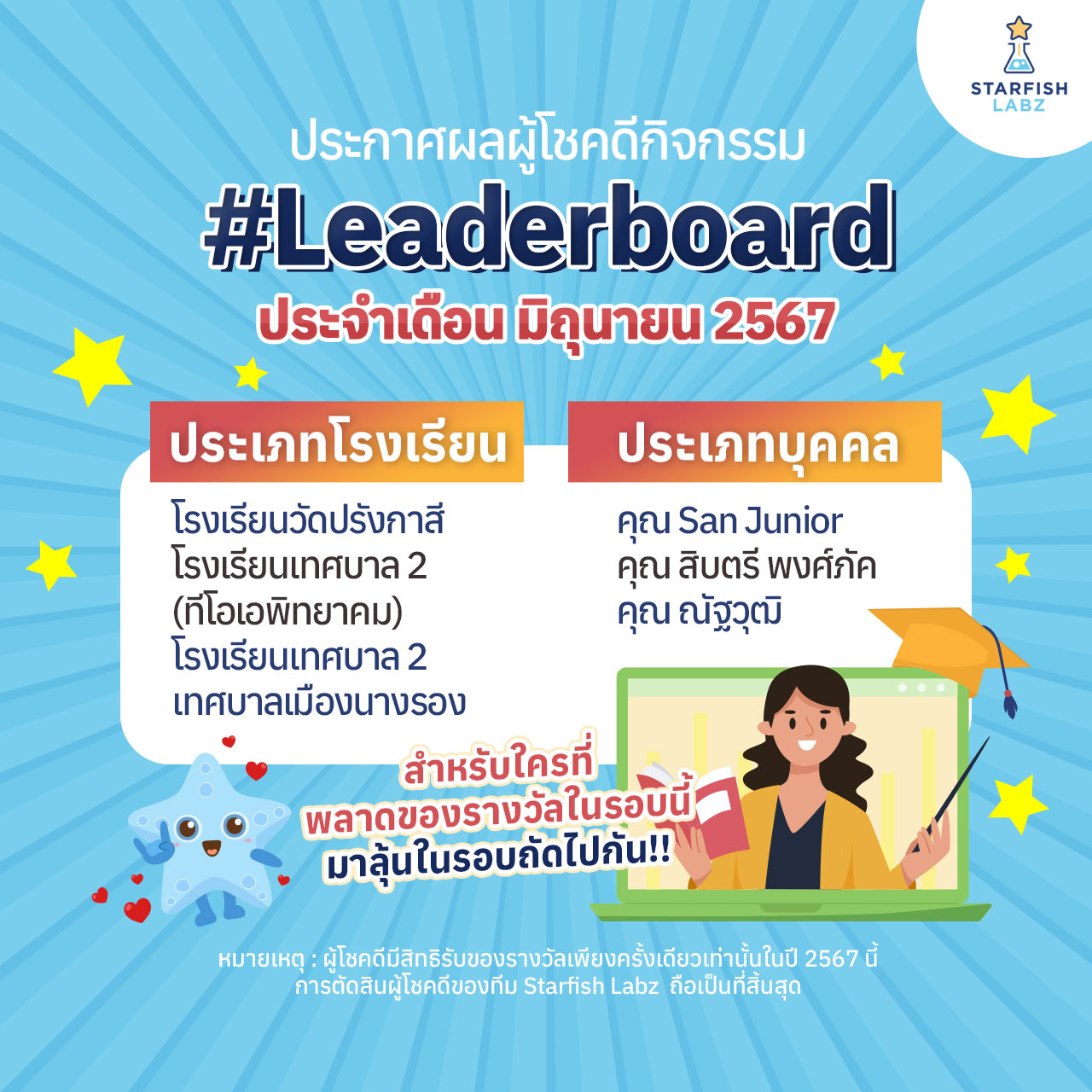 ประกาศผลสุดยอดผู้เรียนรู้ ประจำเดือน มิถุนายน 2567