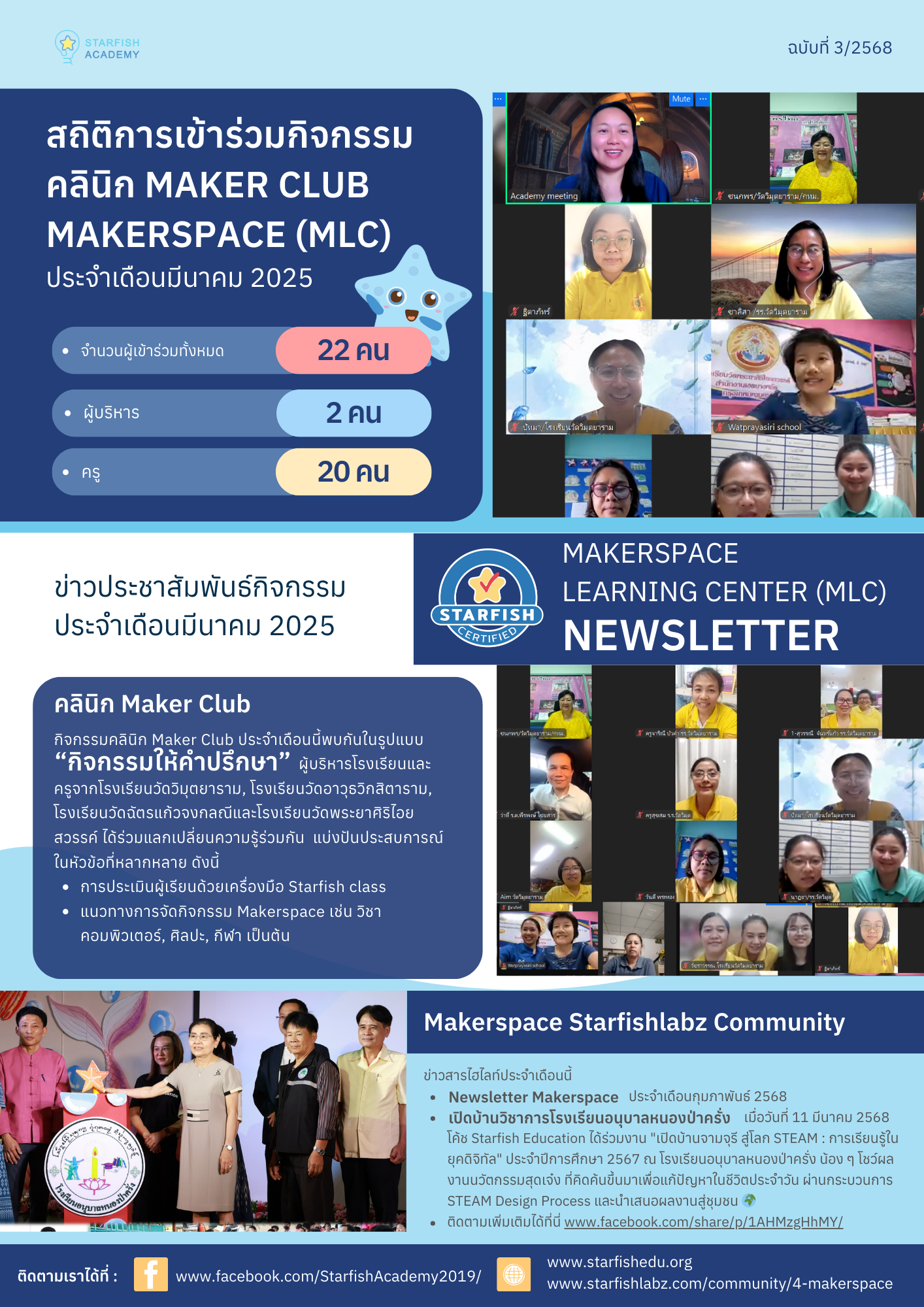 Newsletter โครงการ Makerspace Learning Center (MLC) ประจำเดือนมีนาคม 2568