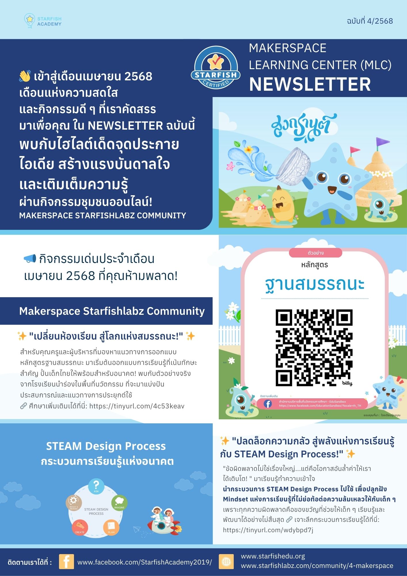 Newsletter of the Month! ประจำเดือนเมษายน 2568