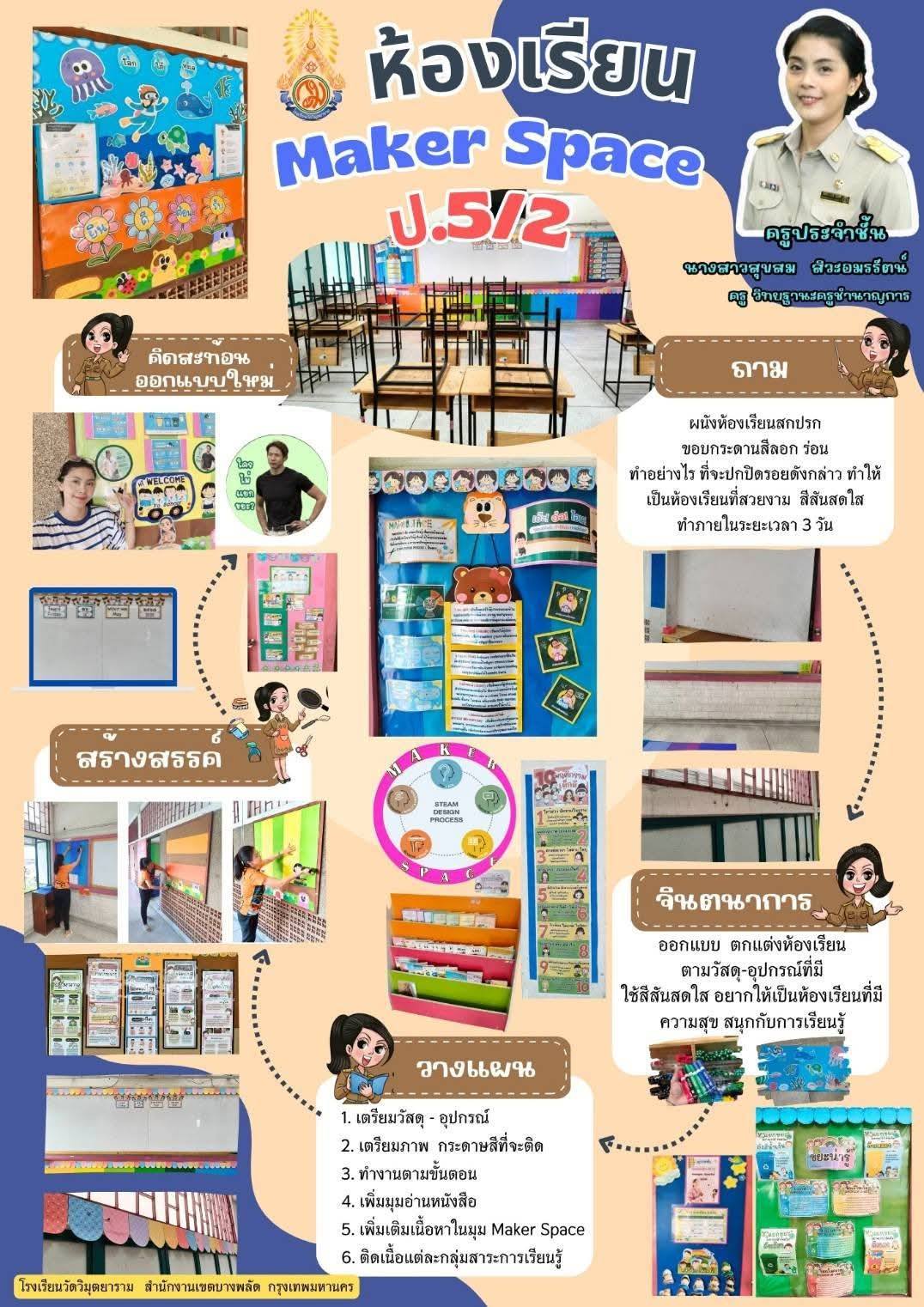 กิจกรรมประกวดการพัฒนาห้องเรียนและห้องกิจกรรมแบบ MAKERSPACE โรงเรียนวัดวิมุตยาราม สำนักงานเขตบางพลัด กรุงเทพมหานคร