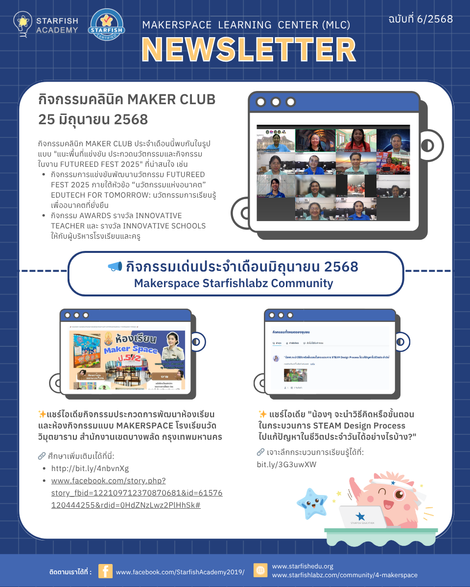 Newsletter Makerspace Learning Center (MLC) ประจำเดือนมิถุนายน 2568