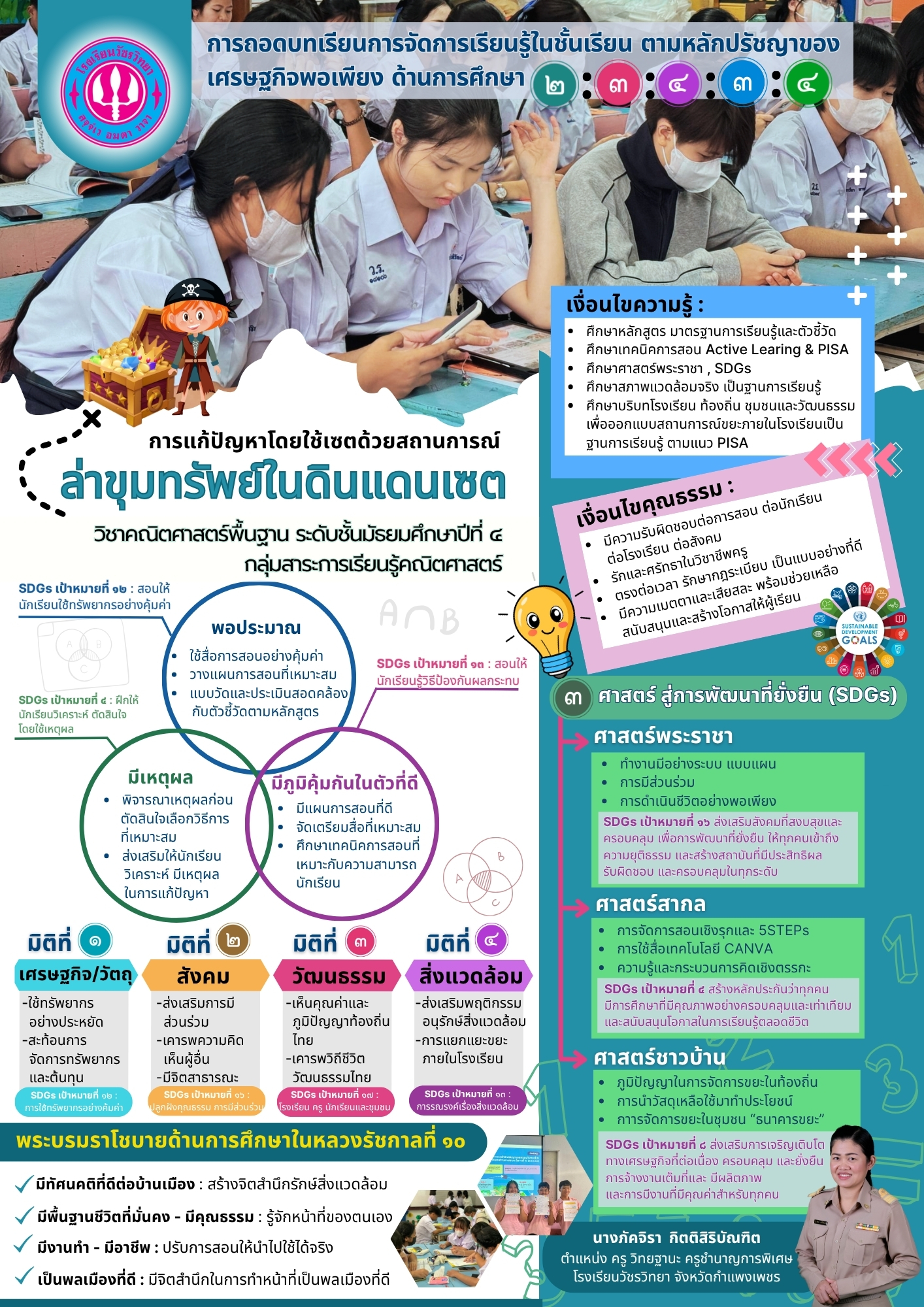 การถอดบทเรียนการจัดการเรียนรู้ในชั้นเรียน ตามหลักปรัชญาของเศรษฐกิจพอเพียง ด้านการศึกษา (2:3:4:3:4)