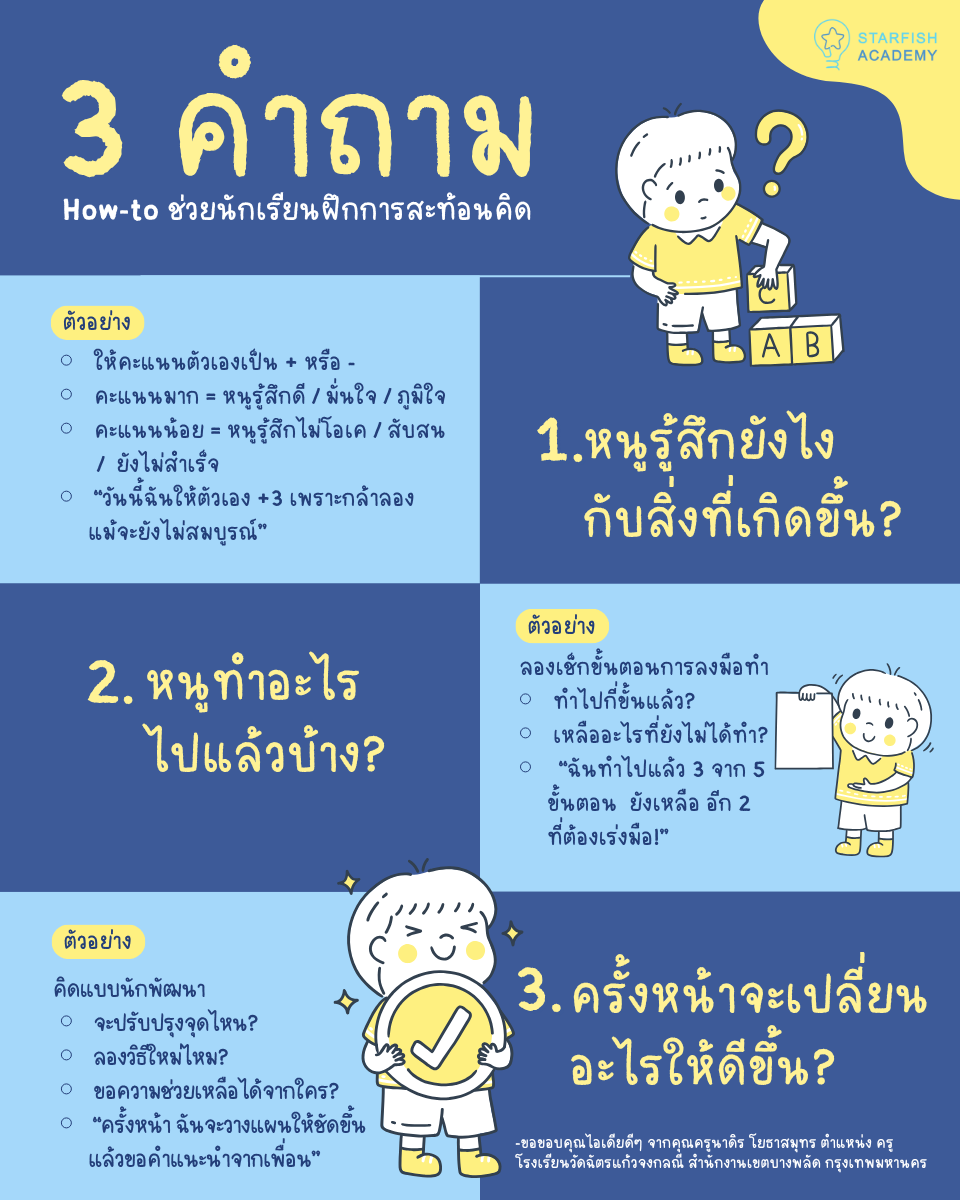 3 คำถาม How-to ช่วยนักเรียนฝึกการสะท้อนคิด