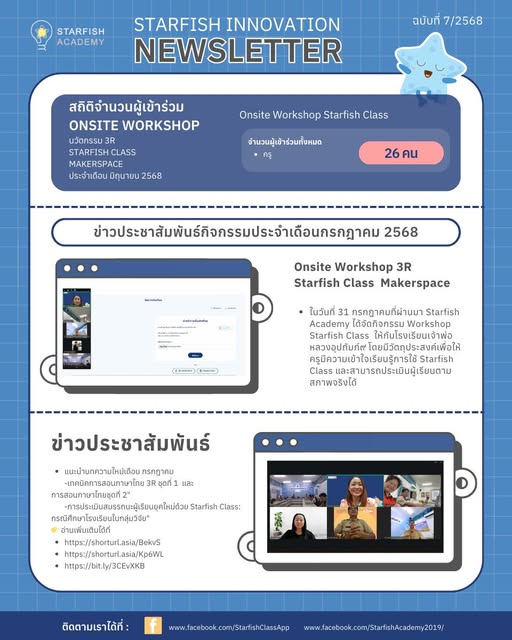 Starfish Innovation Newsletter