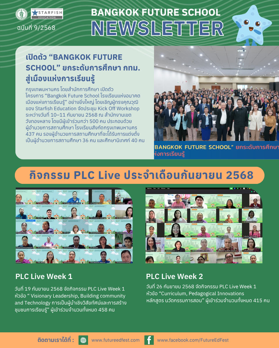 Newsletter Bangkok Future School โรงเรียนแห่งอนาคต เมืองแห่งการเรียนรู้ ประจำเดือน กันยายน 2568