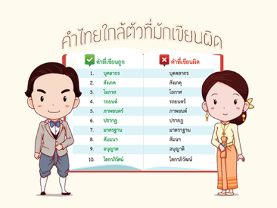 คำไทยใกล้ตัวที่มักเขียนผิด