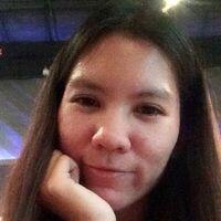 นางสาวเปมิกา