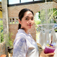 นางสาวปิยมน