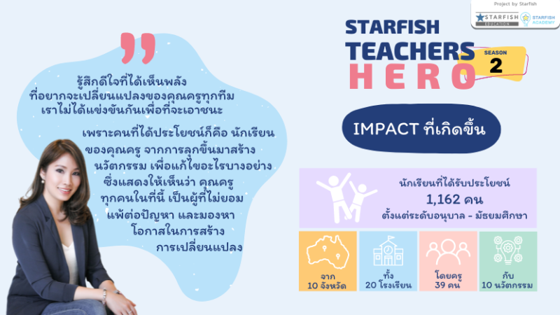 Starfish Teachers Hero Season 2 แท็กทีมครูมีไฟ หัวใจฮีโร่ ในยุค New Normal