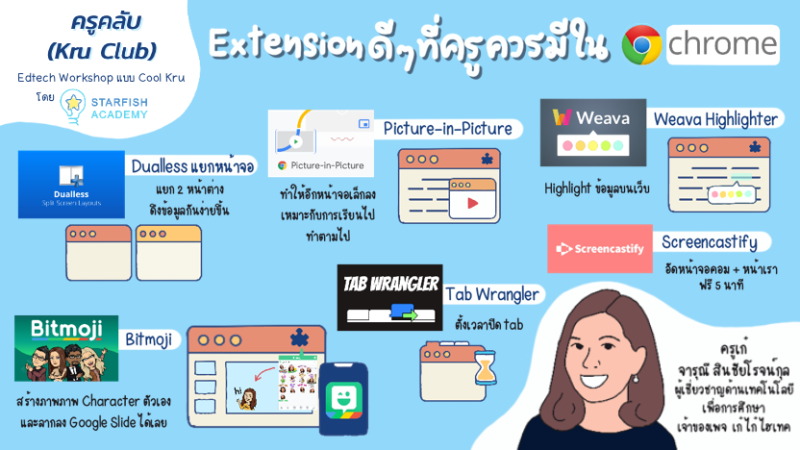 Extension ดีๆ ที่ครูควรมีใน Chrome