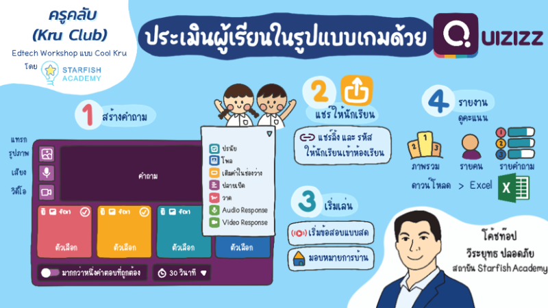 ประเมินผู้เรียนในรูปแบบเกมด้วย Quizizz