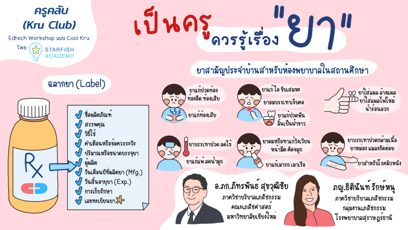 เป็นครู.....ควรรู้เรื่อง “ยา”