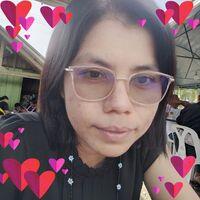 นางสาวผัสสาภรณ์