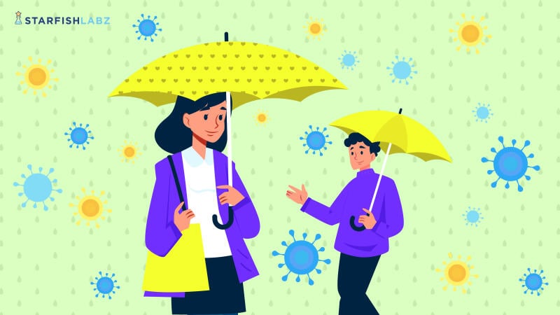 การเตรียมตัวและรับมือกับโรคในฤดูฝน