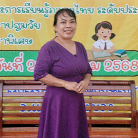 นางสาวณัฐธยาน์